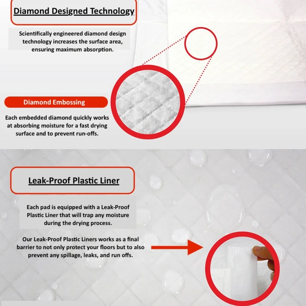 Ultra Absorbent Potty Training Pads for Dogs Leak Proof Fast Drying - 28 x 34 in